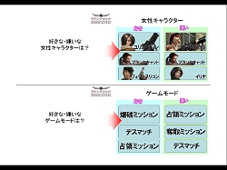 画像ギャラリー No.028のサムネイル画像 / 2日間に渡って開催された「サドンアタック祭り2008 in AKIBA」レポート