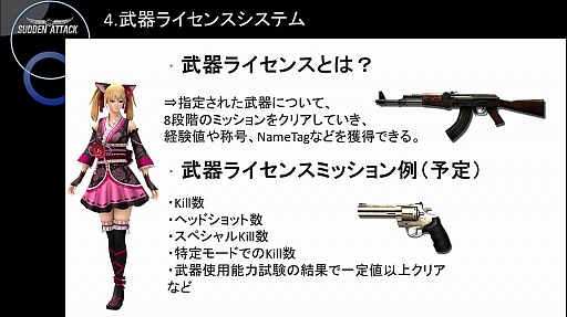 画像ギャラリー No.010のサムネイル画像 / ［TGS 2015］「サドンアタック」のオフラインイベントでアップデート情報が明らかに