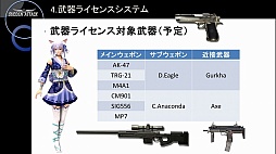 画像ギャラリー No.011のサムネイル画像 / ［TGS 2015］「サドンアタック」のオフラインイベントでアップデート情報が明らかに
