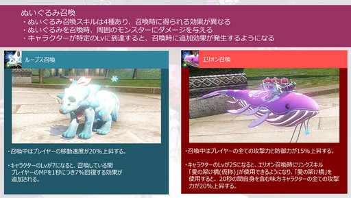 画像ギャラリー No.024のサムネイル画像 / 「ICARUS ONLINE」,新種族「シャリング」を今秋に実装。先んじて行われたメディア向け体験会で得たシャリングの情報をまとめて公開