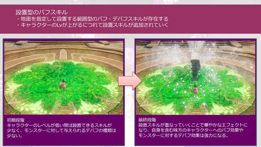 画像ギャラリー No.027のサムネイル画像 / 「ICARUS ONLINE」,新種族「シャリング」を今秋に実装。先んじて行われたメディア向け体験会で得たシャリングの情報をまとめて公開