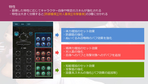 画像ギャラリー No.029のサムネイル画像 / 「ICARUS ONLINE」,新種族「シャリング」を今秋に実装。先んじて行われたメディア向け体験会で得たシャリングの情報をまとめて公開