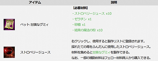 画像ギャラリー No.004のサムネイル画像 / 「ICARUS ONLINE」，ペット“甘美なグミィ”を入手できるイベントが開催