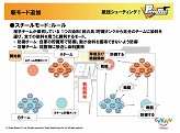 画像ギャラリー No.001のサムネイル画像 / 「PaperMan」クローズドβテストの日程が正式に決定&新モード情報