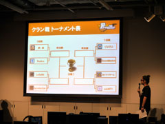 画像ギャラリー No.007のサムネイル画像 / トップクランが秋葉原に集結！　「ペーパーマン」最強決定戦レポート