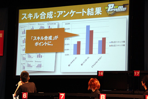 画像ギャラリー No.004のサムネイル画像 / 「ペーパーマン最強決定戦 in ベルサール秋葉原」で，数々の新要素が明らかに。8月には新キャラクターも登場だ