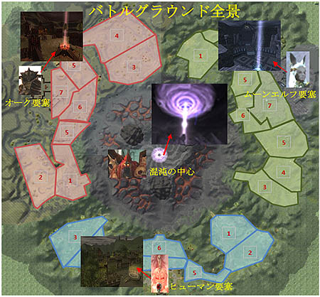 画像ギャラリー No.009のサムネイル画像 / 「アークロード」が12月10日に大型アップデート実施を予告。大規模種族間戦争システム「バトルグラウンド」システム概要を公開