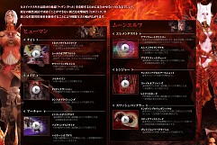 画像ギャラリー No.013のサムネイル画像 / 「ARCHLORD PARTII」，本日実施の大型アップデートで新スキル“ヒロイックスキル”が登場。より奥深くなった戦闘を楽しもう