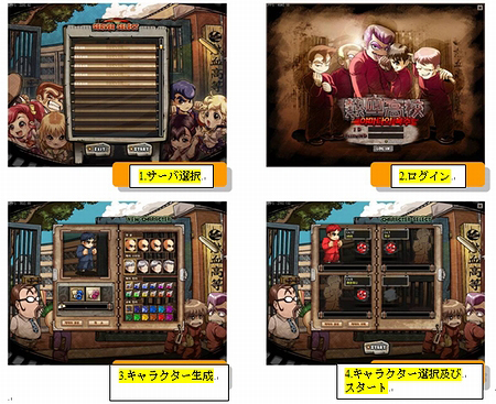 画像ギャラリー No.020のサムネイル画像 / WindySoft，PC用オンラインゲーム「熱血高校オンライン：山田の復讐」の詳細を公開。日本でのフォーカスグループテストは11月13日に開始