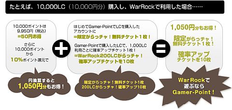画像ギャラリー No.003のサムネイル画像 / 「WarRock」で遊び「Gamer-Point」で決済すれば，今ならポイントを1割還元