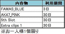 画像ギャラリー No.004のサムネイル画像 / オンラインFPS「WarRock」の運営がGJ Gamesに移管。ポータルサイト「プレグラ」にてサービス開始