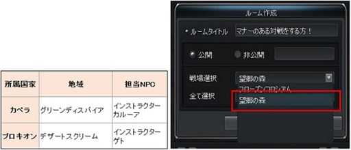 画像ギャラリー No.007のサムネイル画像 / 「CABAL ONLINE」新職業「グラディエーター」が本日のアップデートで実装に