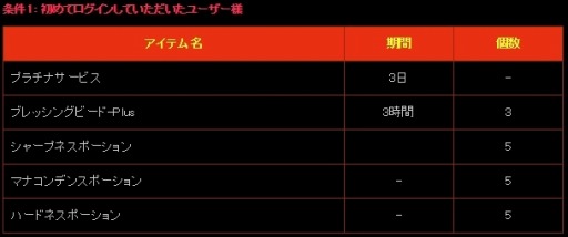 画像ギャラリー No.004のサムネイル画像 / 「CABAL ONLINE」，強化の秘薬がもらえるイベント「中秋の宴」を実施