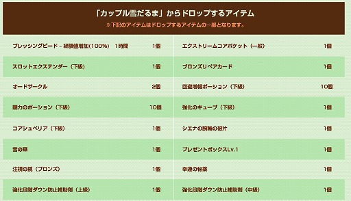 画像ギャラリー No.002のサムネイル画像 / 「CABAL ONLINE」,便利アイテムがドロップするバレンタインイベントを開催