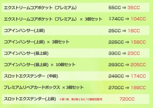 画像ギャラリー No.002のサムネイル画像 / 「CABAL ONLINE」Spring EVENTを実施。ログインで強化の秘薬がもらえる