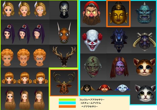画像ギャラリー No.005のサムネイル画像 / 「CABAL ONLINE」,アップデート「CLASHING NATIONS」を3月29日に実施