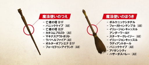 画像ギャラリー No.003のサムネイル画像 / 「CABAL ONLINE」“アリオネルと炎のゴブレット”など6月のイベント情報が公開