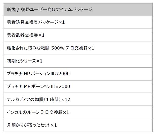 画像ギャラリー No.004のサムネイル画像 / 「DEKARON」,新規ダンジョン「悲鳴の洞窟」実装。イベント“新規・復帰・既存ユーザー全員集合!”開催中