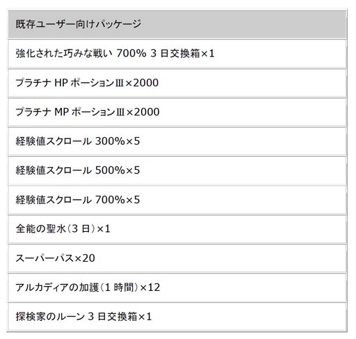 画像ギャラリー No.005のサムネイル画像 / 「DEKARON」,新規ダンジョン「悲鳴の洞窟」実装。イベント“新規・復帰・既存ユーザー全員集合!”開催中