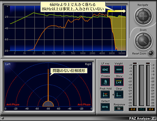 画像ギャラリー No.003のサムネイル画像 / HW短評:Kingston「HyperX Cloud II」(3)マイク特性検証とまとめ
