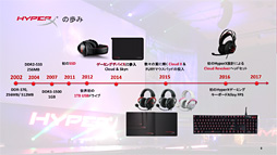 画像ギャラリー No.024のサムネイル画像 / ［COMPUTEX］HyperX，10キーレスと多機能モデル，2つのゲーマー向けキーボードを発表。初のマウス製品に関する続報も