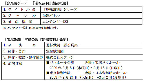 画像ギャラリー No.001のサムネイル画像 / 「逆転裁判」シリーズが初の舞台化!宝塚歌劇団により来年2月公演