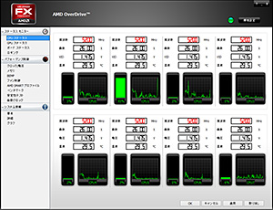 画像ギャラリー No.018のサムネイル画像 / 最大5GHz動作の8コアCPU「FX-9590」を搭載したG-TuneのゲームPC「MASTERPIECE a1500BA1」レビュー