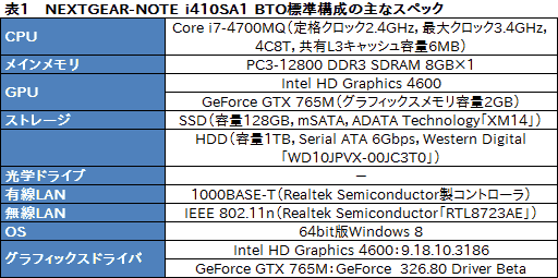 画像ギャラリー No.027のサムネイル画像 / 13.3インチ筐体にGTX 765M+i7-4700MQを搭載するノートPCは買いか。G-Tune「NEXTGEAR-NOTE i410SA1」レビュー