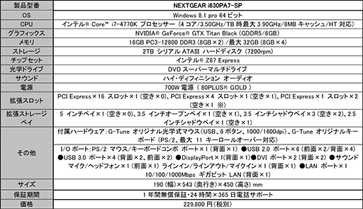 画像ギャラリー No.002のサムネイル画像 / GTX TITAN Black搭載で約23万円からのゲーマー向けPC,G-Tuneが発売