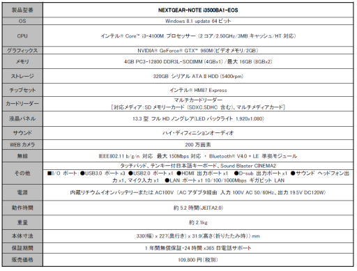画像ギャラリー No.004のサムネイル画像 / G-Tune，9種類の特典が付属する「ECHO OF SOUL（EOS）」推奨PC