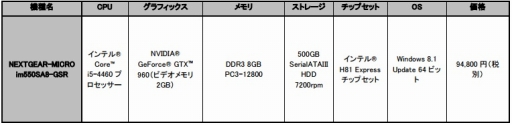 画像ギャラリー No.006のサムネイル画像 / 「ガンスリンガー ストラトス リローデッド」推奨PCがG-Tuneから登場。独自カラーのゲーム内特典武器がもらえる
