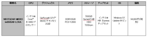 画像ギャラリー No.001のサムネイル画像 / G-Tune,LoVA推奨PCにGeForceコラボの新特典アイテムを追加