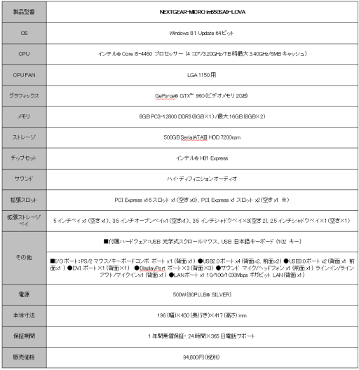 画像ギャラリー No.002のサムネイル画像 / G-Tune,LoVA推奨PCにGeForceコラボの新特典アイテムを追加