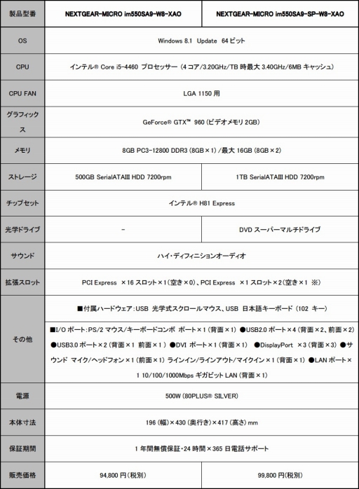 画像ギャラリー No.010のサムネイル画像 / 購入特典付きの「X・A・O・C」推奨PCをG-Tuneが発売。GTX 960搭載で10万2000円強から