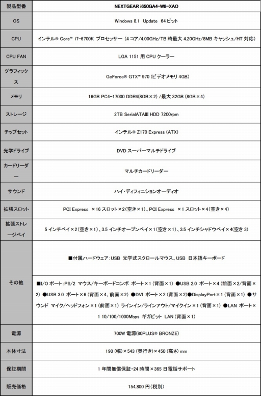 画像ギャラリー No.011のサムネイル画像 / 購入特典付きの「X・A・O・C」推奨PCをG-Tuneが発売。GTX 960搭載で10万2000円強から