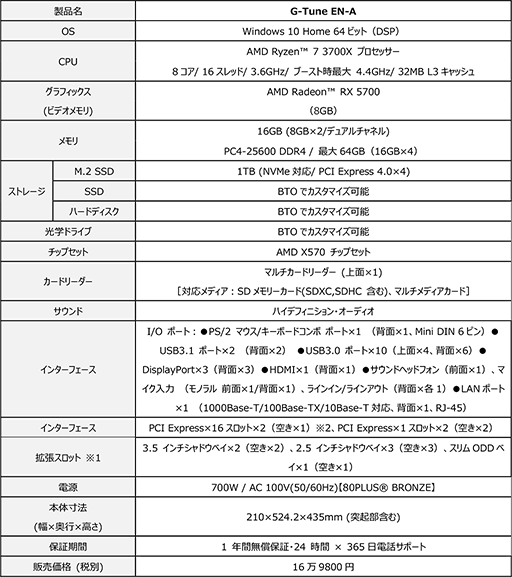 画像ギャラリー No.007のサムネイル画像 / G-Tune，RX 5700＋Ryzen 7 3700X搭載のゲーマー向けPC発売。1TBのPCIe x4 SSD搭載で税込約18万7000円