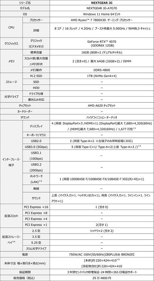 画像ギャラリー No.005のサムネイル画像 / コスパ重視のゲームPC「NEXTGEAR」からRTX 4070&Ryzen 7 5800X3D搭載で約25万円の高スペックモデルが登場
