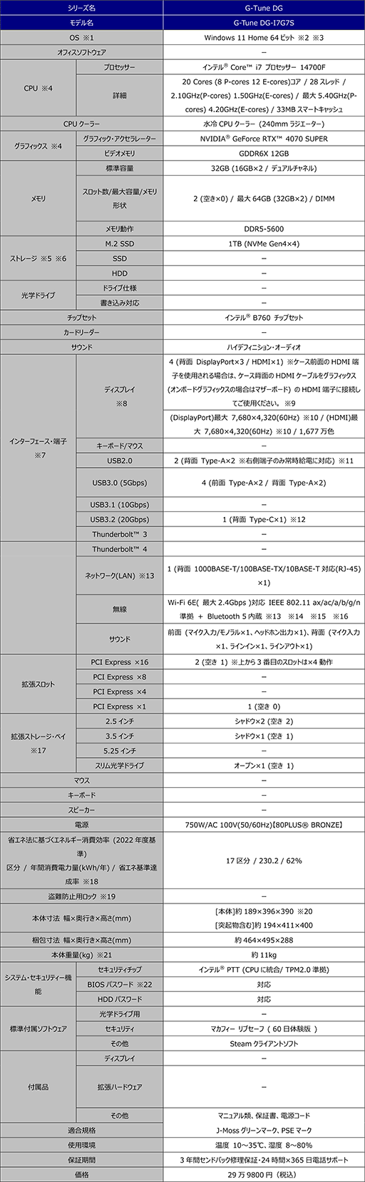 画像ギャラリー No.005のサムネイル画像 / 「地球防衛軍6」推奨のゲーマー向けPCがマウスコンピューターから登場