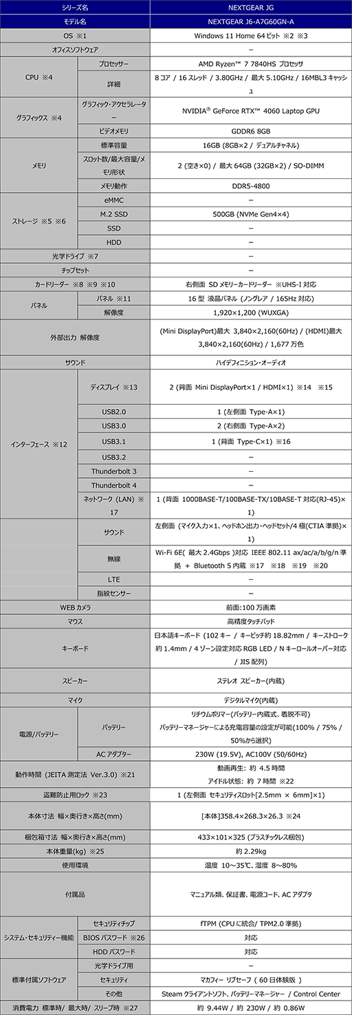 画像ギャラリー No.007のサムネイル画像 / 「地球防衛軍6」推奨のゲーマー向けPCがマウスコンピューターから登場