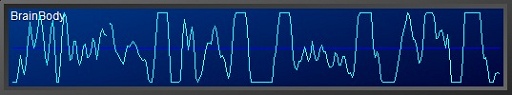 画像ギャラリー No.023のサムネイル画像 / 今日から君もミスター念力? 「Neural Impulse Actuator」でゲームキャラを脳波コントロールしてみる