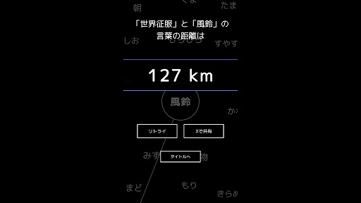 画像ギャラリー No.002のサムネイル画像 / 「忍者」と「核戦争」の距離は何km？ お題から“できるだけ関係が薄い言葉”を探るフリーゲーム「いちばん遠い言葉」がunityroomで公開中