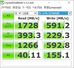 画像ギャラリー No.034のサムネイル画像 / 4K液晶+4コアCPU+GTX 960M搭載のノートPC「XPS 15 9550」を購入したので,顛末をまとめてみる