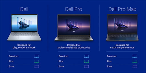 画像ギャラリー No.001のサムネイル画像 / DellのPCブランドが再編。「XPS」や「Inspiron」は「Dell」ブランドに