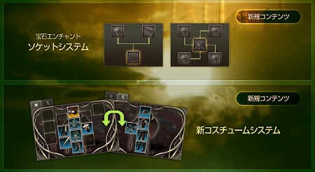 画像ギャラリー No.004のサムネイル画像 / ミニゲーム感覚で楽しめる「ラカレットシステム」登場予定。「ラストカオス」の“2010年下半期アップデートプラン”に注目しよう
