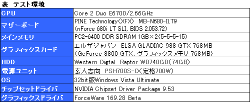 画像ギャラリー No.006のサムネイル画像 / 1.1パッチで快適になるのか? 「Crysis」のパフォーマンス緊急速報
