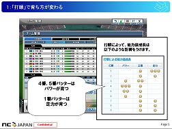 画像ギャラリー No.003のサムネイル画像 / 本日よりオープンβテスト開始の「パーフェクトナイン」，ドラフト機能など先行プレイレポート