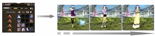 画像ギャラリー No.003のサムネイル画像 / 「パーフェクトワールド」ファッション関連システムの新情報を公開