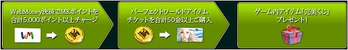 画像ギャラリー No.016のサムネイル画像 / 「Perfect World」4周年を記念して開催された各コンテストの結果が公開に