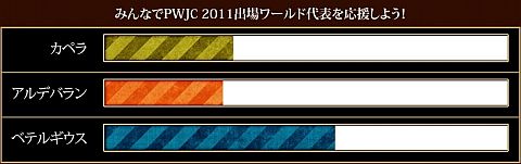 画像ギャラリー No.005のサムネイル画像 / 「Perfect World」で中級者を支援するフェスタを実施。お祝い酒を配布