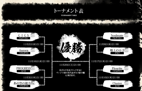 画像ギャラリー No.002のサムネイル画像 / 「Perfect World」，領土統一王座決定戦を本日開催。全試合の生放送も